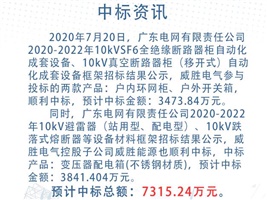 中標資訊：威勝電氣中標廣東電網(wǎng)7315萬