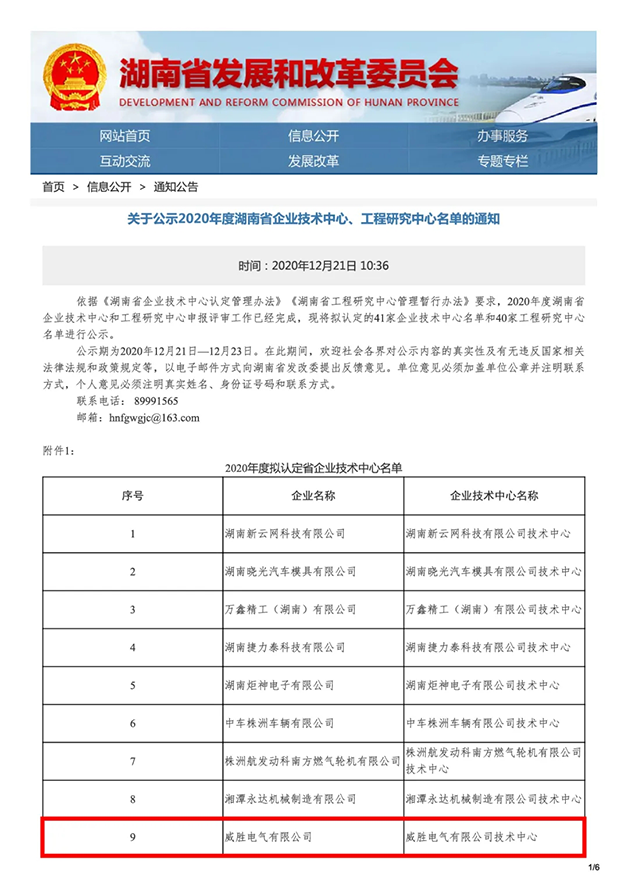 喜報！威勝電氣又添“省級企業(yè)技術中心”稱號