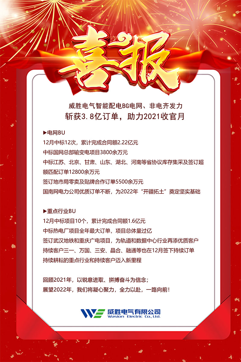 威勝電氣智能配電BG電網(wǎng)、非電齊發(fā)力斬獲3.8億訂單,助力2021收官月
